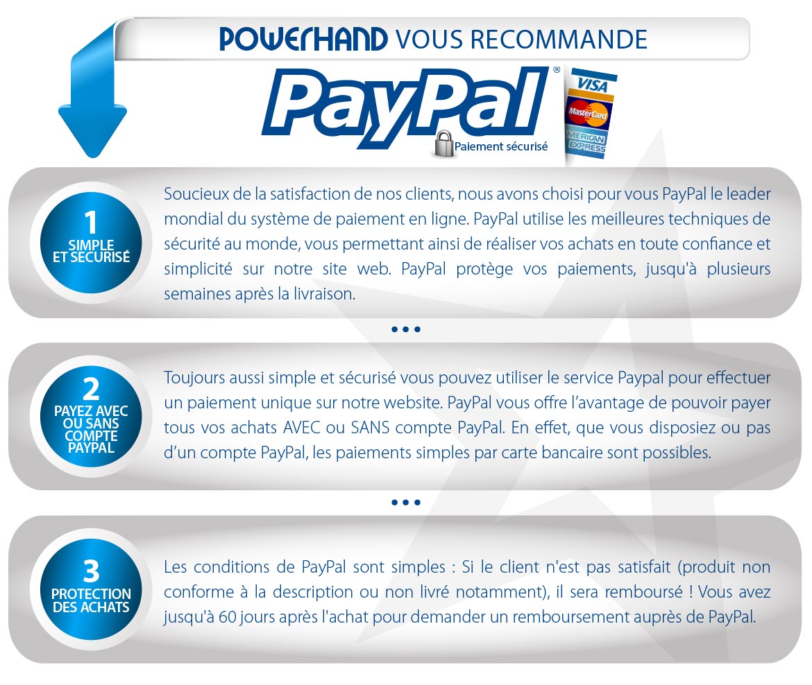 les points forts de la m&eacute;thode de paiement paypal sur powerhand