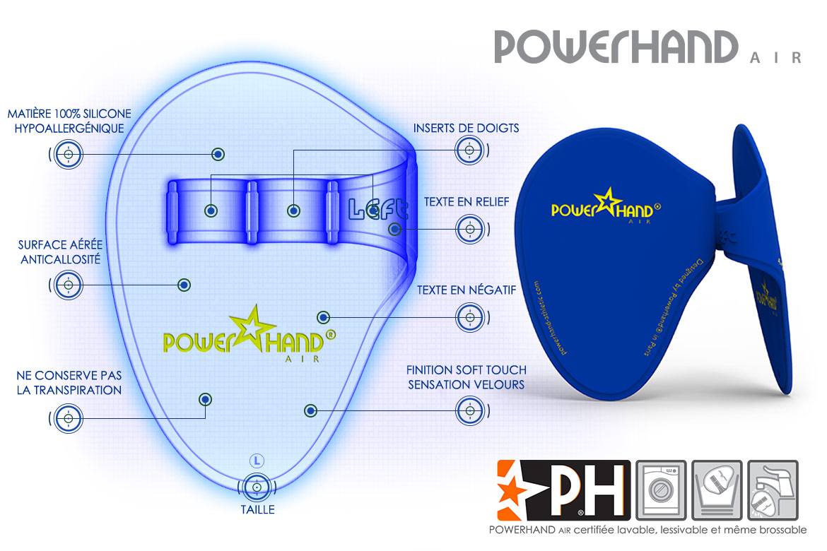 descriptifs des points forts des gants powerhand air